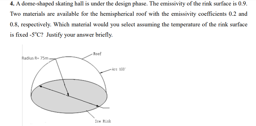 4 . A dome - shaped skating hall is under the