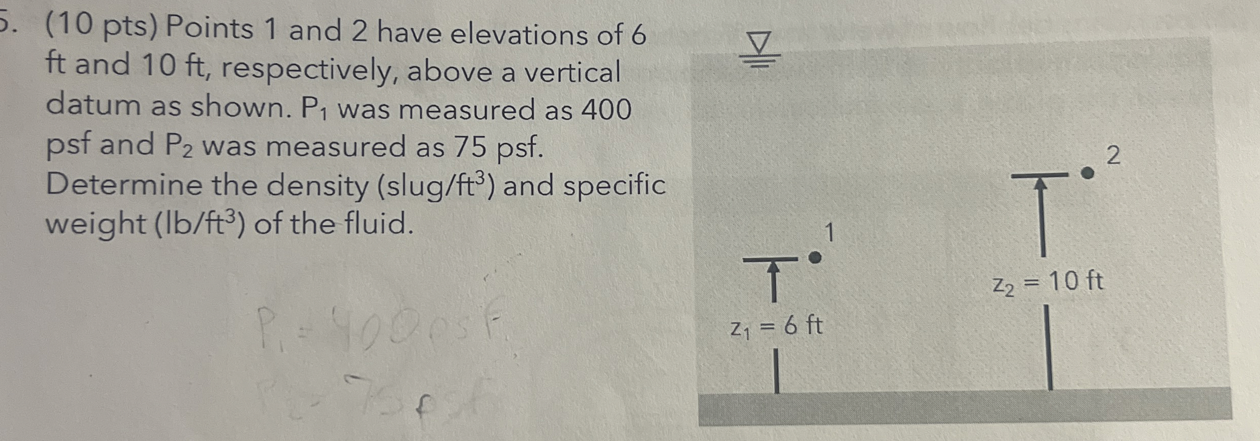 ( 1 0 pts ) Points 1 and 2 have elevations of 6