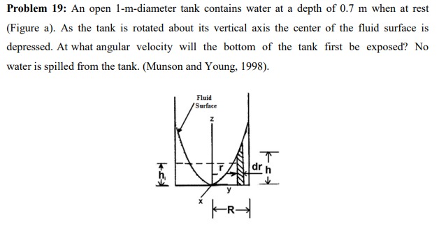 Problem 1 9 : An open 1 - m - diameter tank