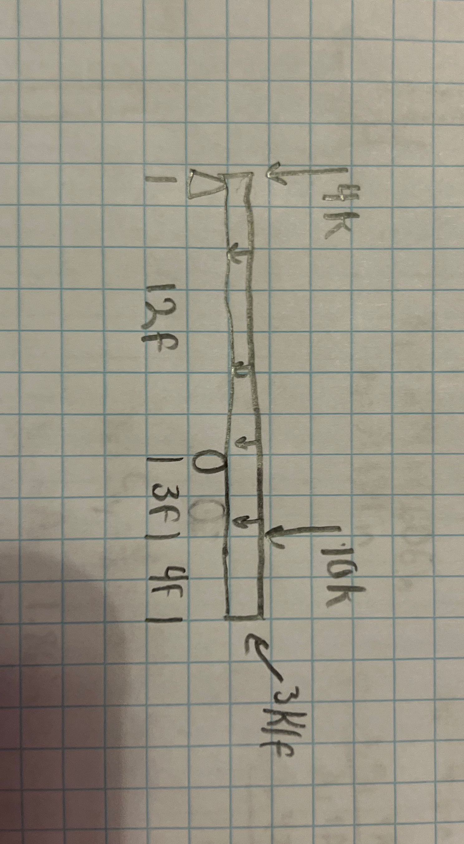 Draw a shear and moment diagram, find RAy, RBy ,
