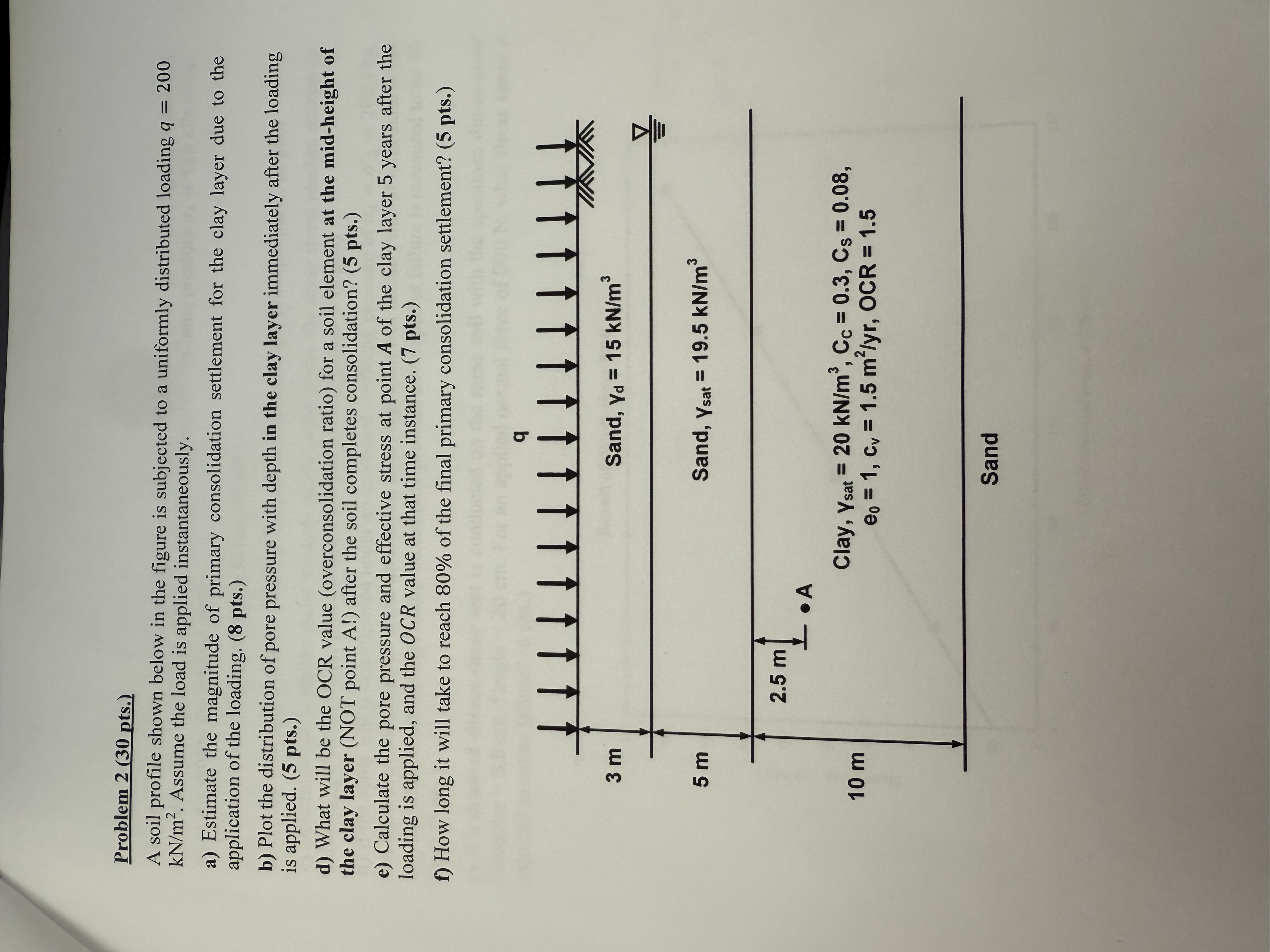 Problem 2 ( 3 0 pts . ) A soil profile shown
