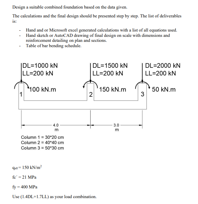 Design a suitable combined foundation based on