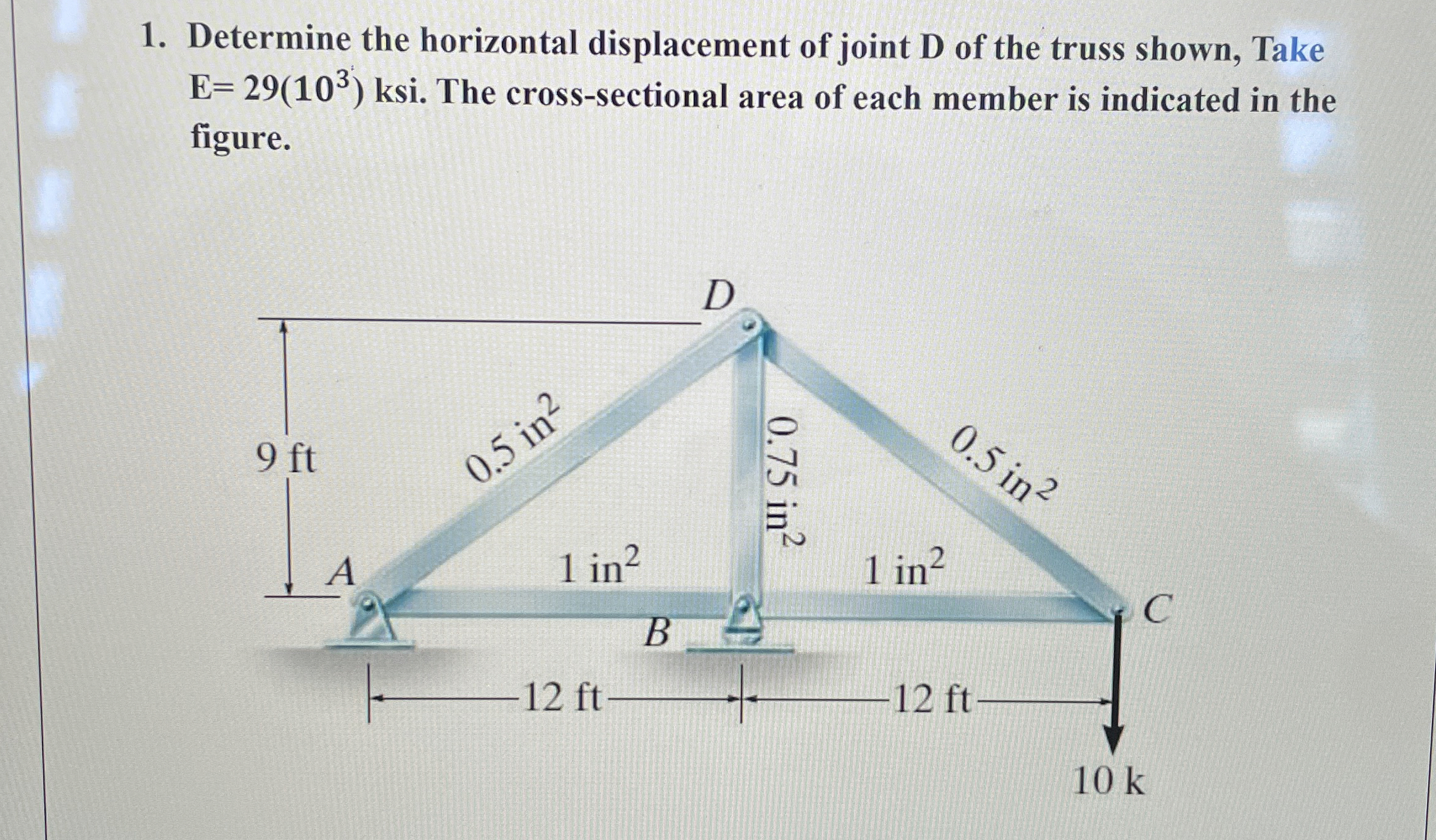 Determine the horizontal displacement of joint D