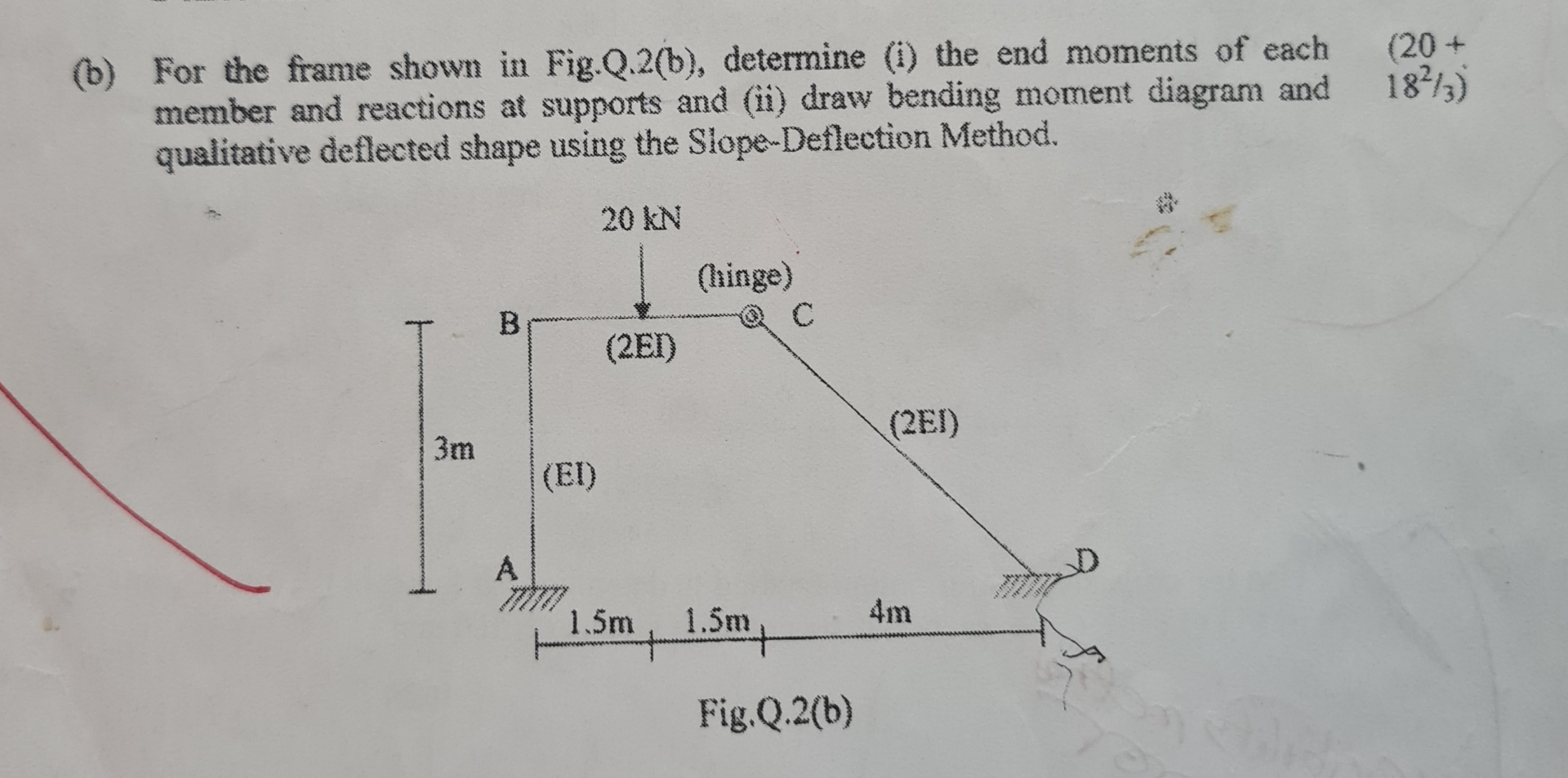 ( b ) For the frame shown in Fig.Q . 2 ( b ) ,
