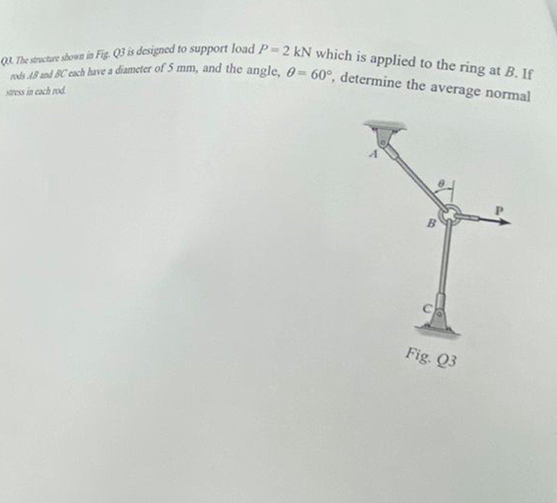 Q 2 The stustare shosn in Fig. Q 3 is designed to