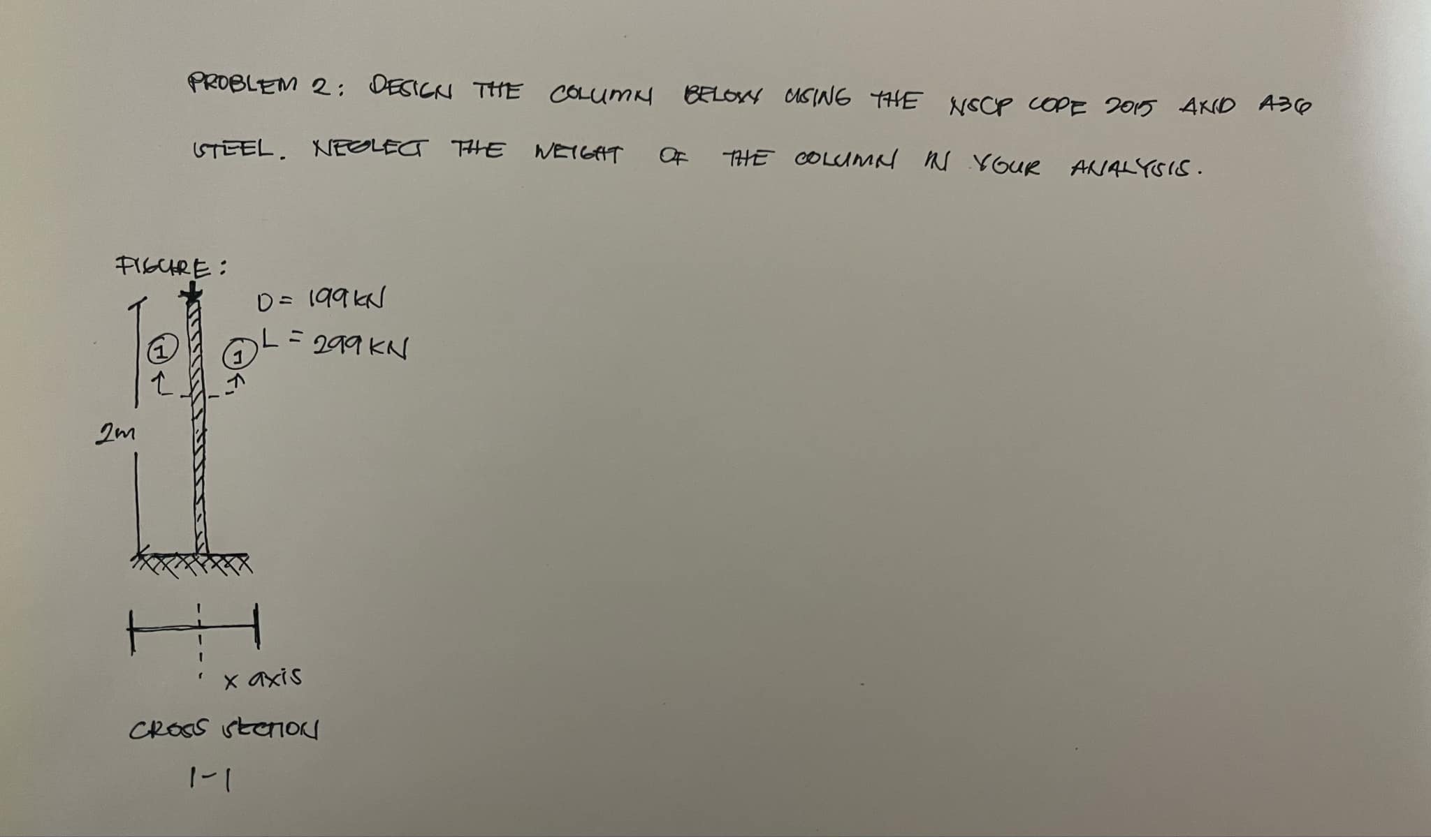 PROBLEM 2 : DESIGN THE COLUMN BELOSY USING THE