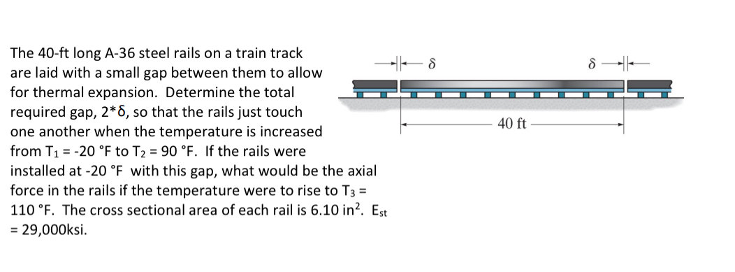The 4 0 - ft long A - 3 6 steel rails on a train