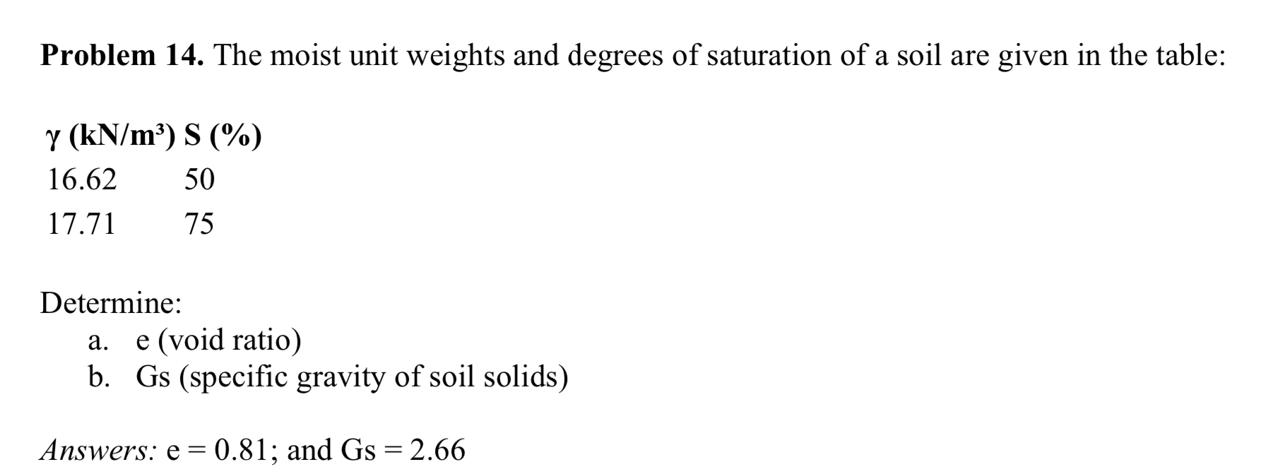 Problem 1 4 . The moist unit weights and degrees