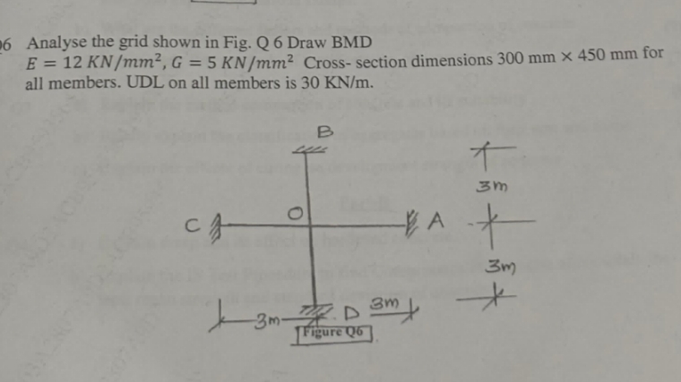 How to solve Analyse the grid shown in Fig. Draw
