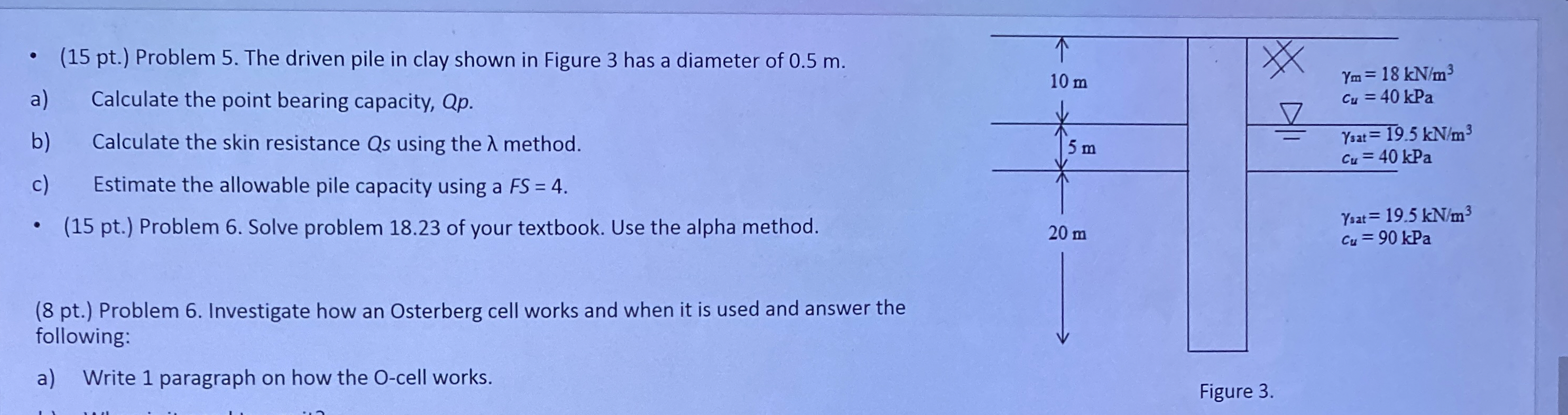 ( 1 5 pt . ) Problem 5 . The driven pile in clay