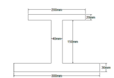 An unsymmetrical I beam section is used as a