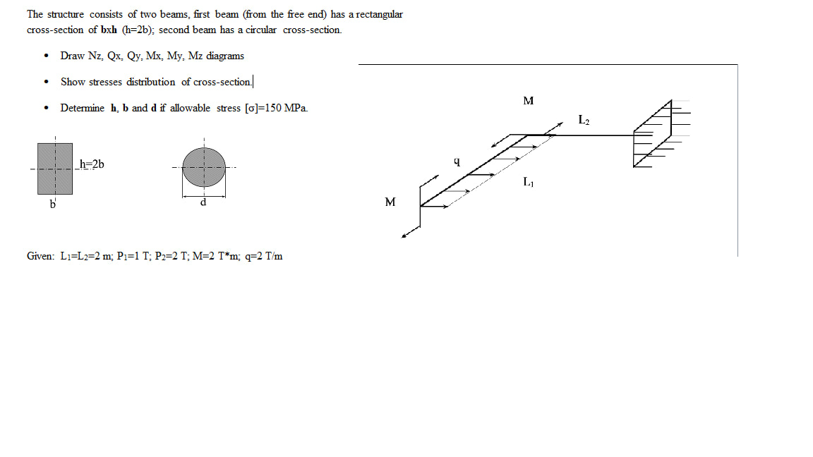 The structure consists of two beams, first beam (