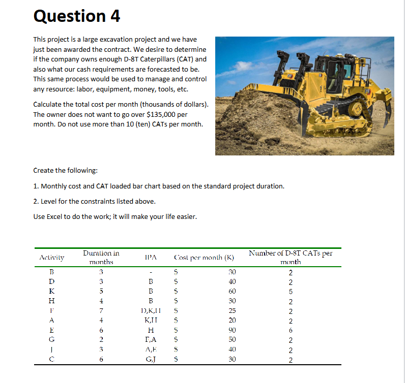 Question 4 This project is a large excavation