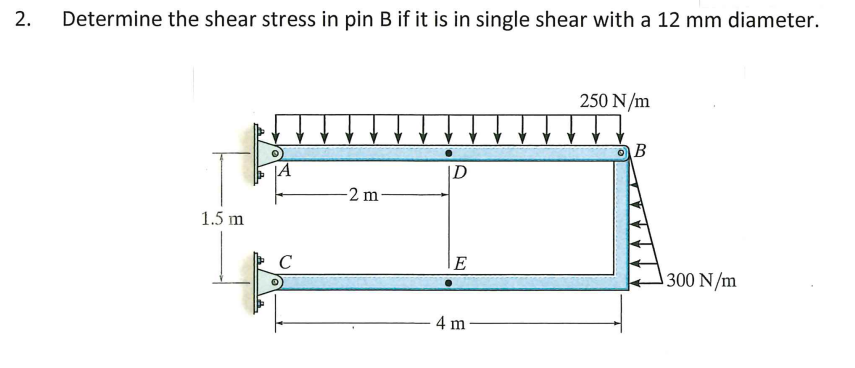 Determine the shear stress in pin B if it is in