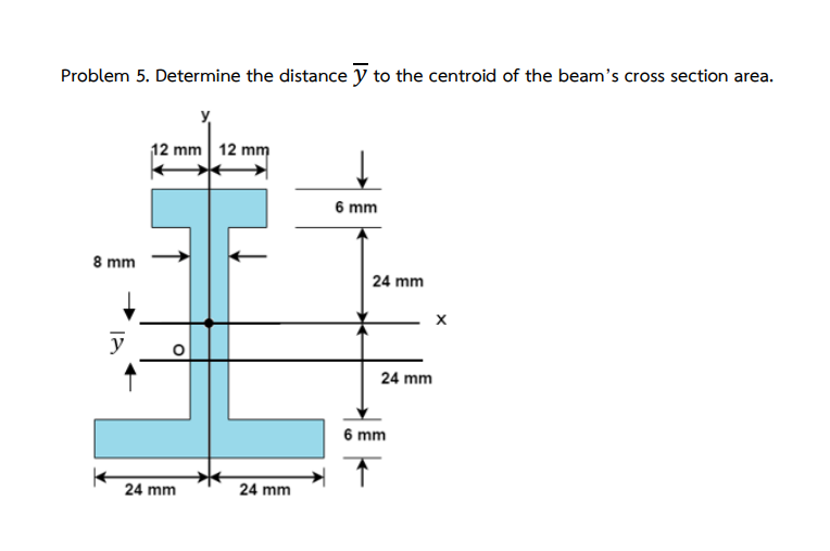 Problem 5 . Determine the distance ? b a r ( y )