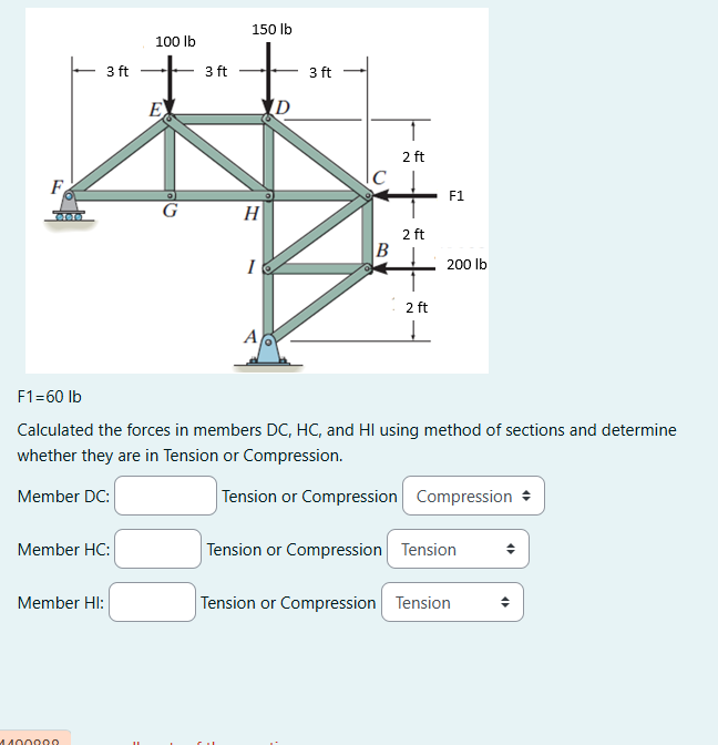 F 1 6 0 = lb Calculated the forces in members DC