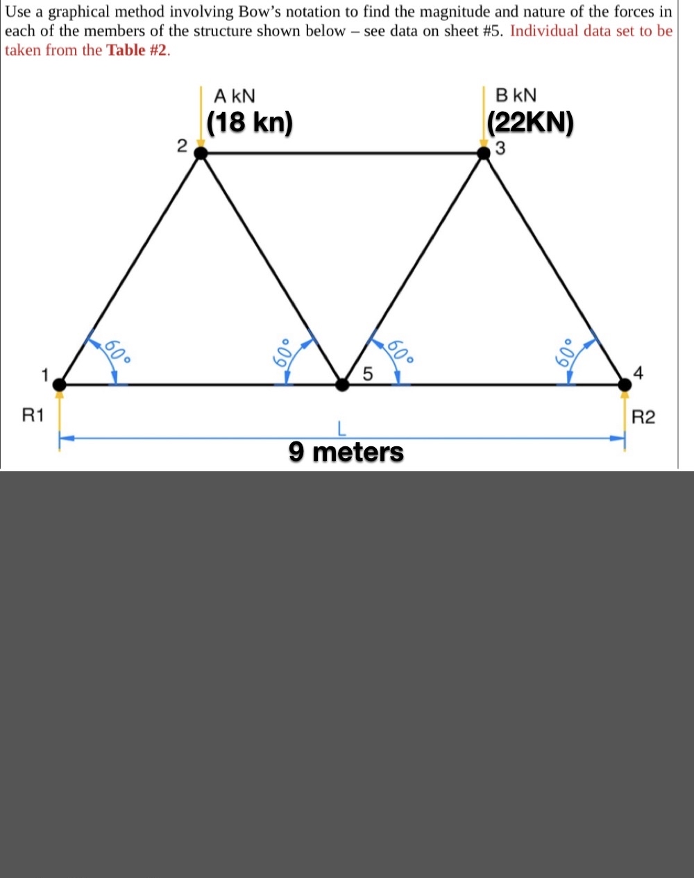 Use a graphical method involving Bow's notation