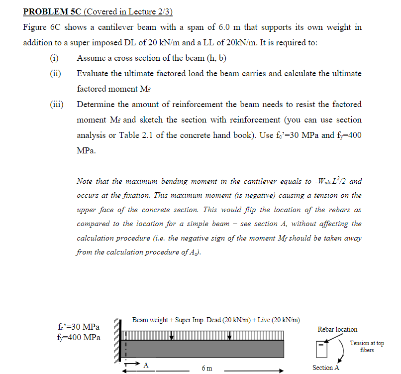Figure 6 C shows a cantilever beam with a span of