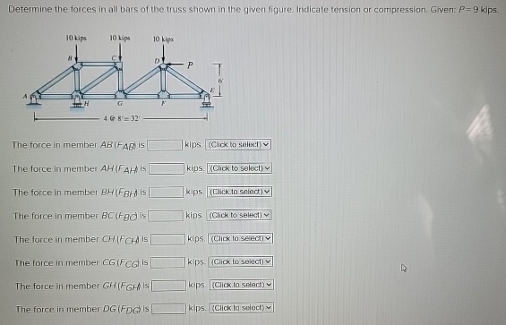 Determine the forces in all bars of the truss