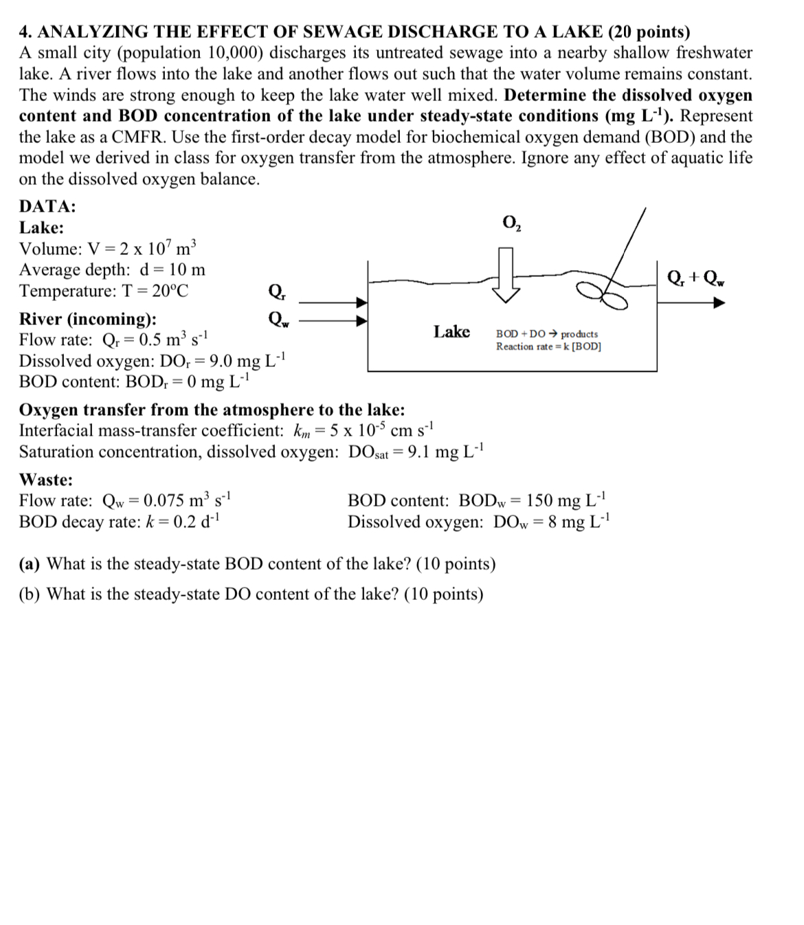 ANALYZING THE EFFECT OF SEWAGE DISCHARGE TO A