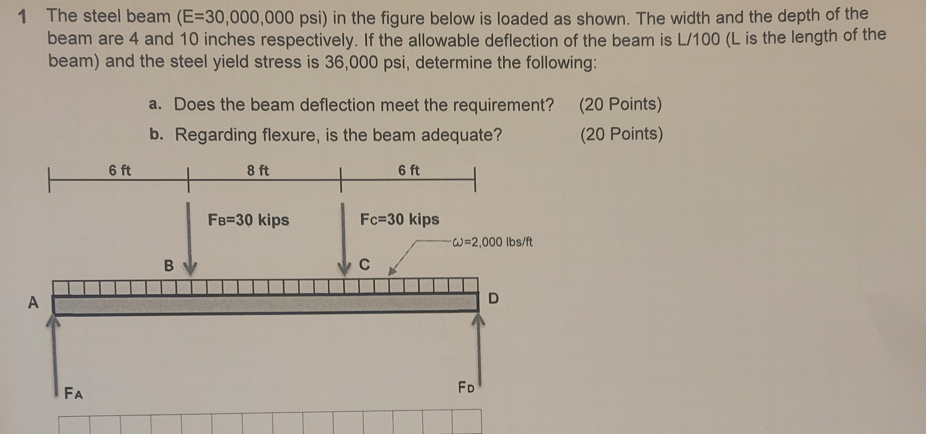 The steel beam ( E = 3 0 , 0 0 0 , 0 0 0 psi ) in