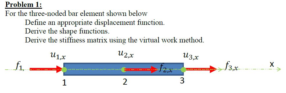 Problem 1 : For the three - noded bar element