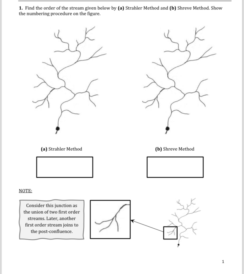 Find the order of the stream given below by ( a )