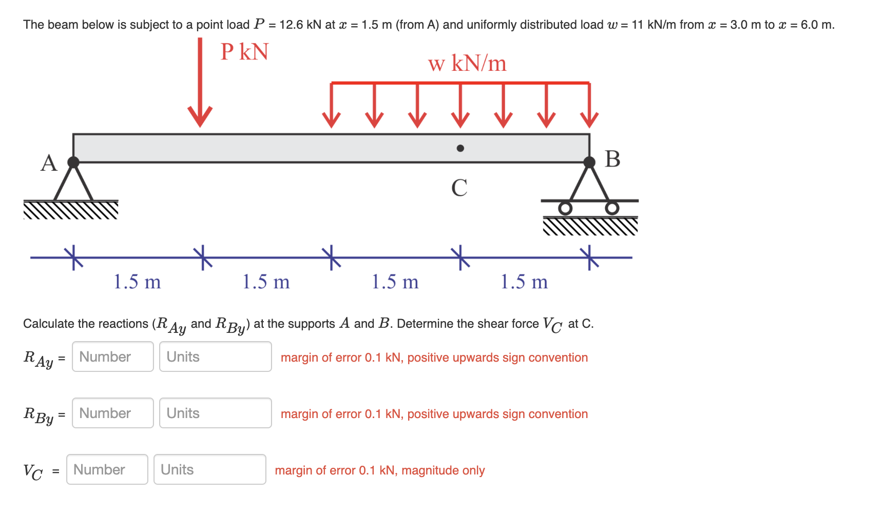 The beam below is subject to a point load P = 1 2