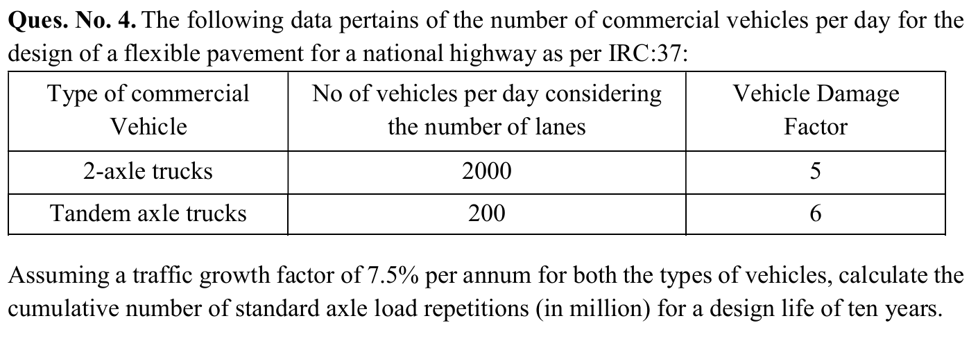 Ques. No . 4 . The following data pertains of the