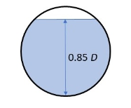 A circular concrete pipe ( n = 0 . 0 1 5 ) must