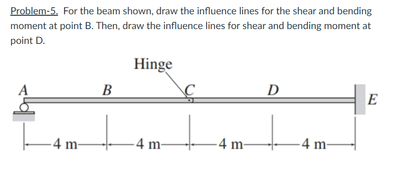 Problem - 5 . For the beam shown, draw the