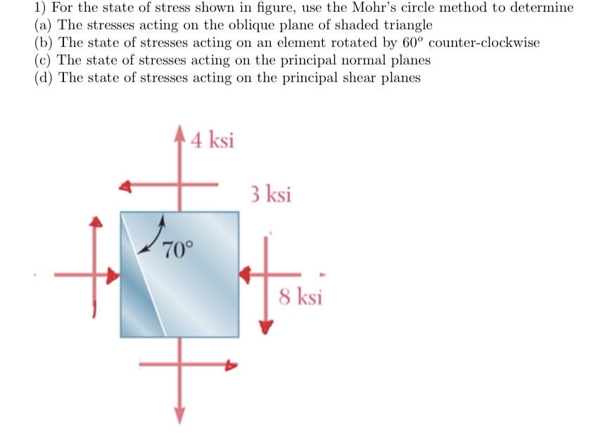 For the state of stress shown in figure, use the