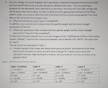 For the discussion responses, limit each response