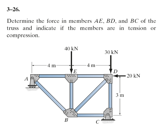 3 - 2 6 . Determine the force in members A E , B