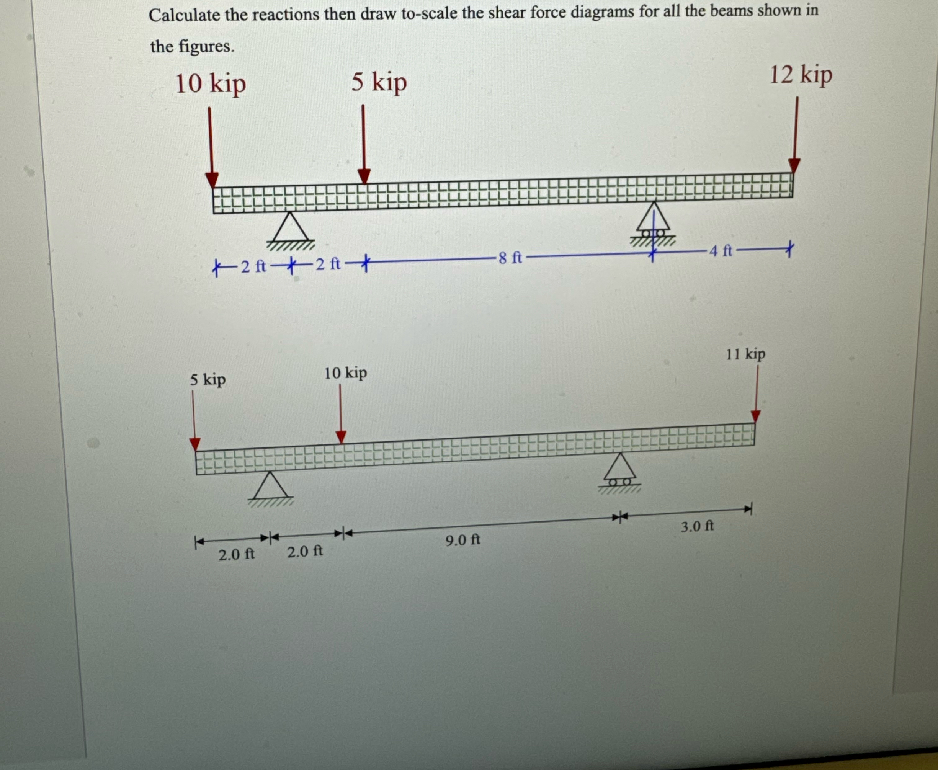 Calculate the reactions then draw to - scale the