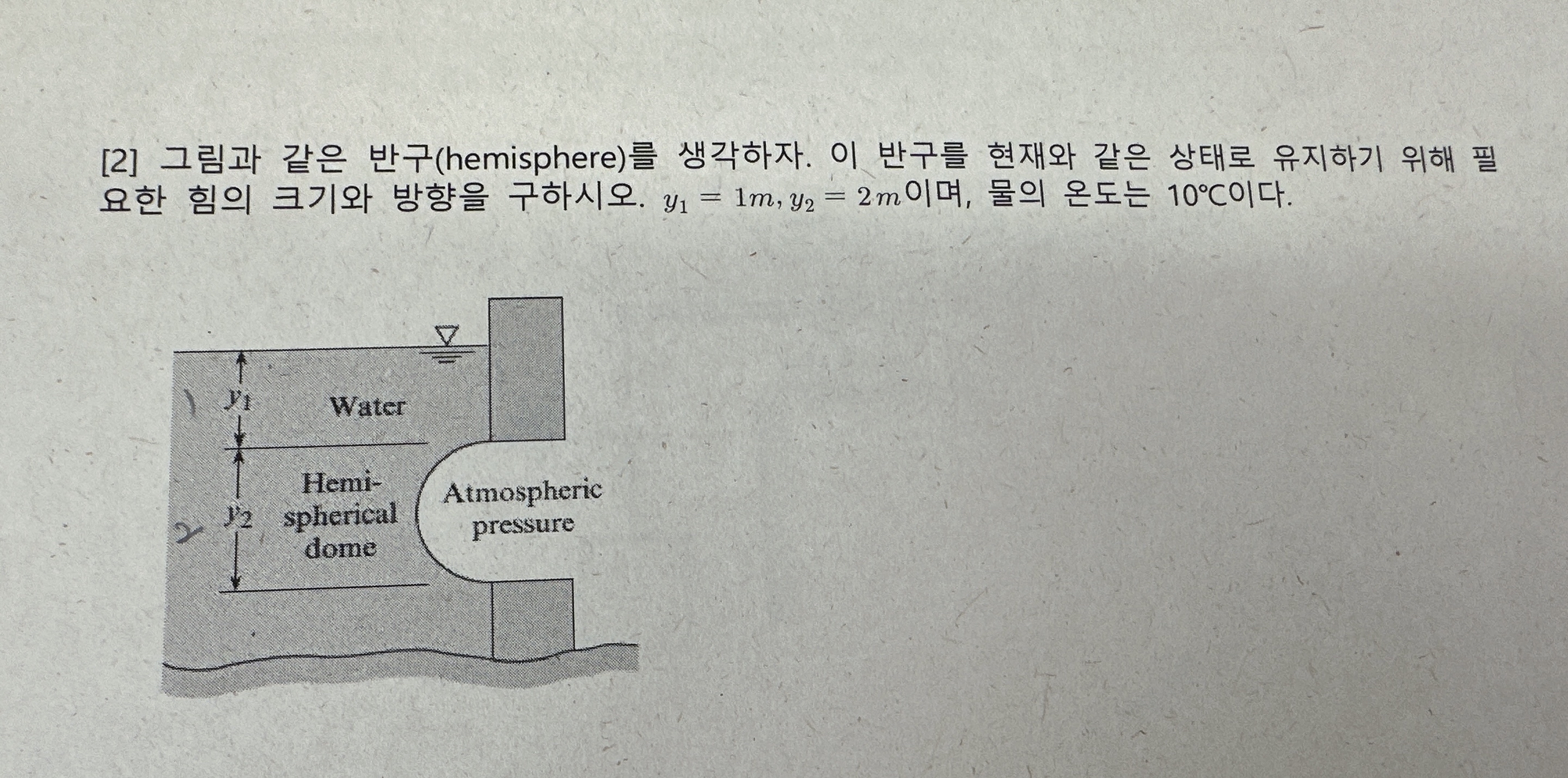 [ 2 ] ( hemisphere ) . . y 1 = 1 m , y 2 = 2 m ,