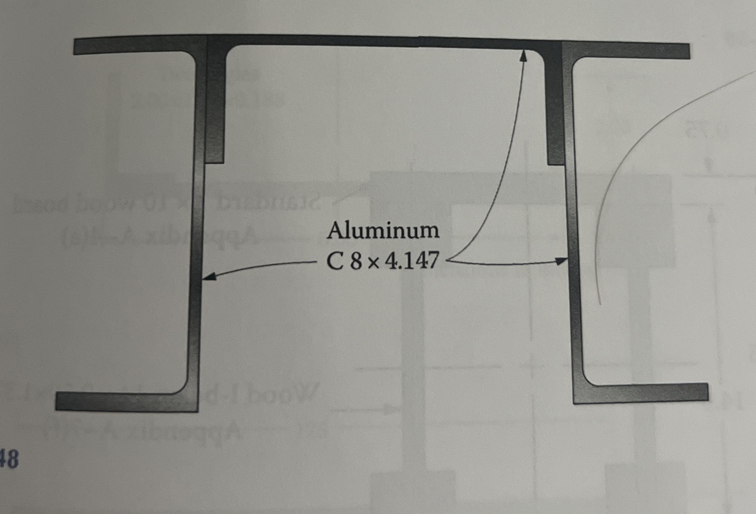 find moment of inertia with respect to horizontal