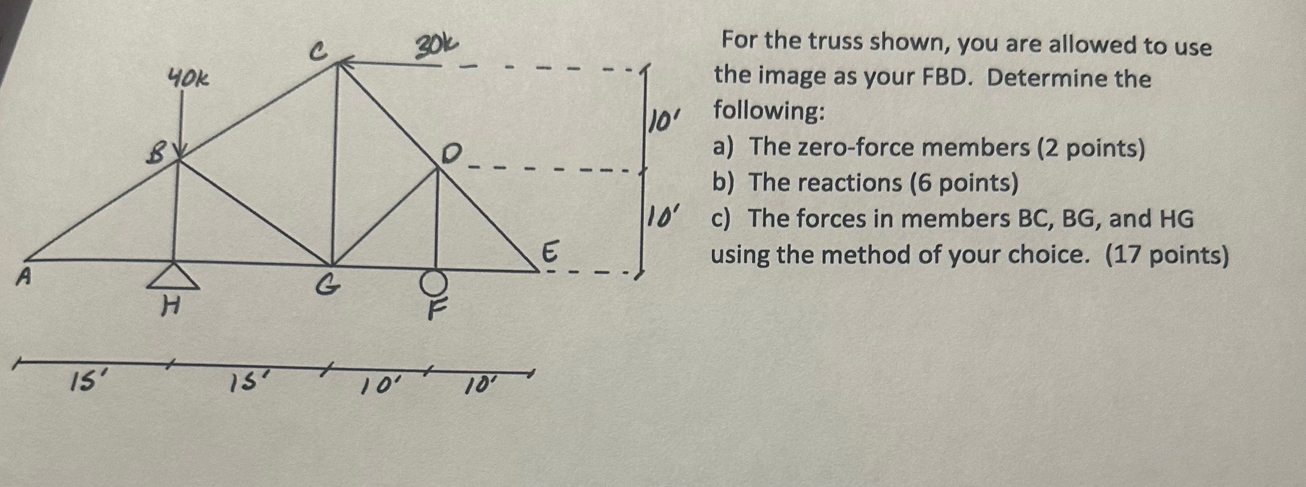For the truss shown, you are allowed to use the