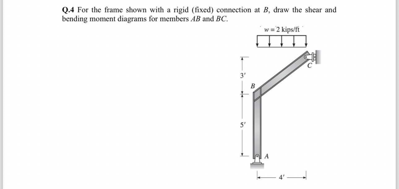 Q . 4 For the frame shown with a rigid ( fixed )