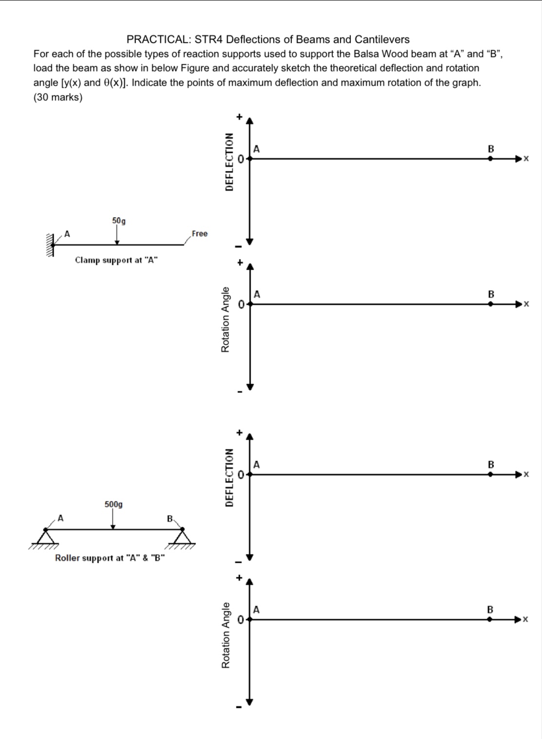 ( please plot on excel or any graphing software