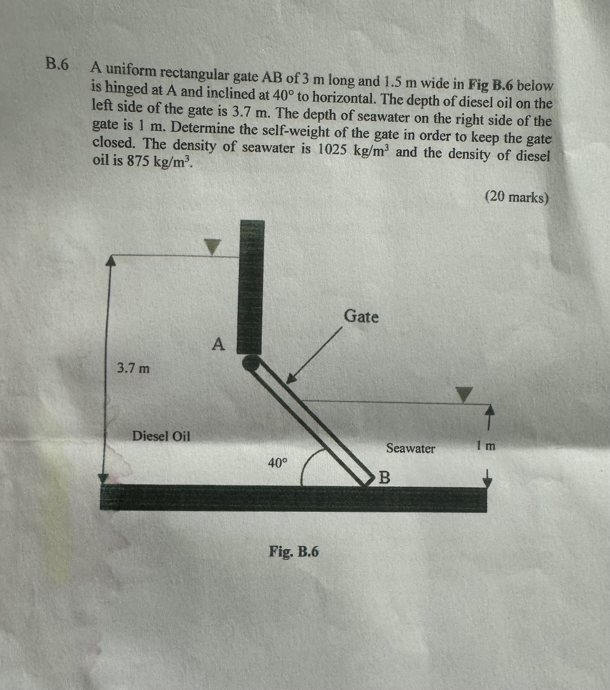 B . 6 A uniform rectangular gate A B of 3 m long