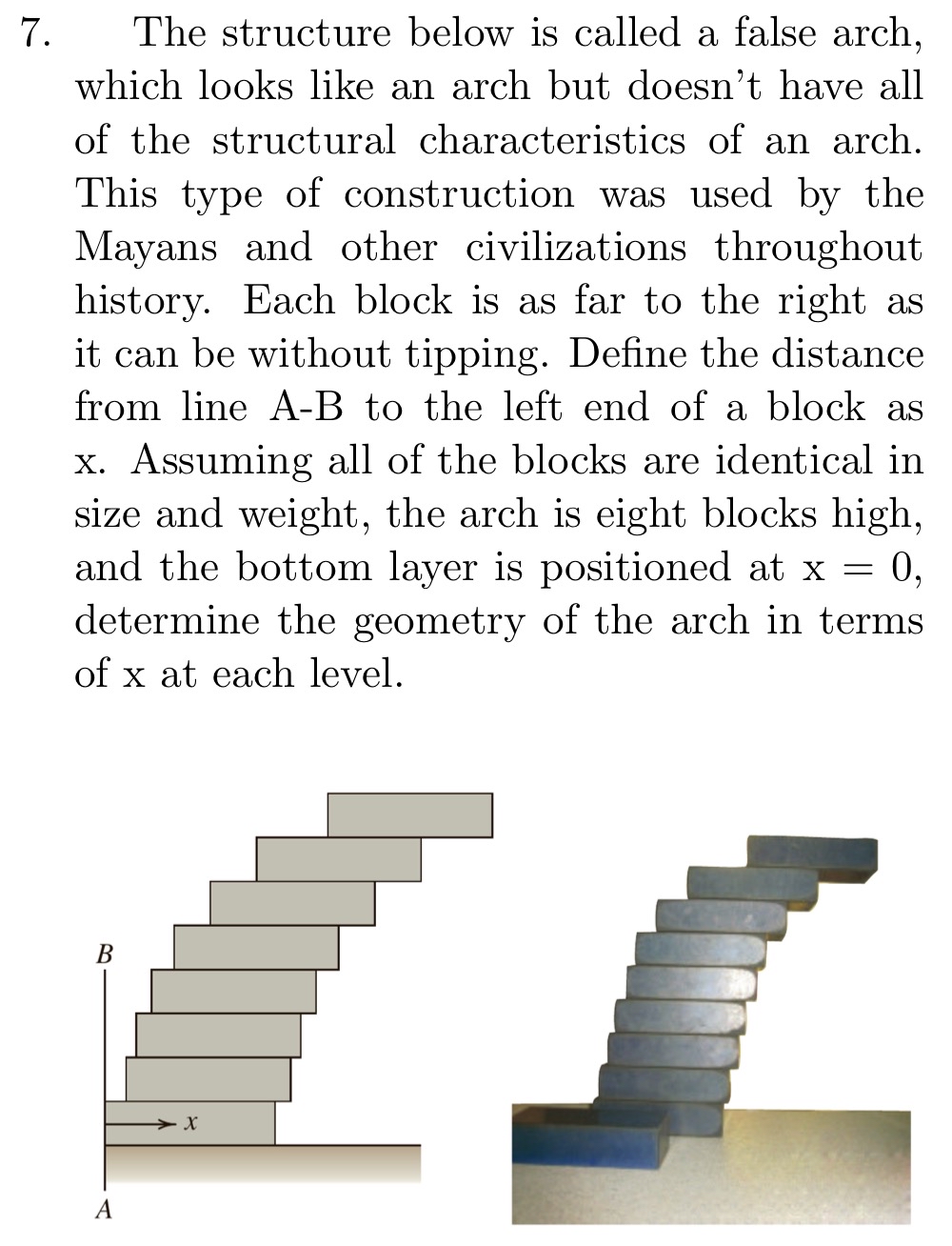 The structure below is called a false arch, which