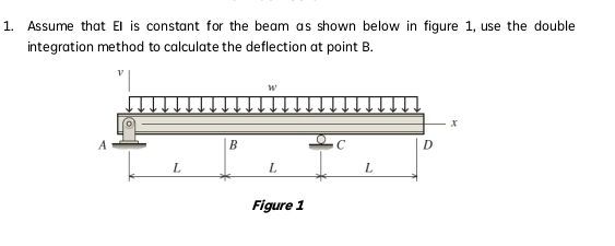 Assume that E 1 is constant for the beam as shown