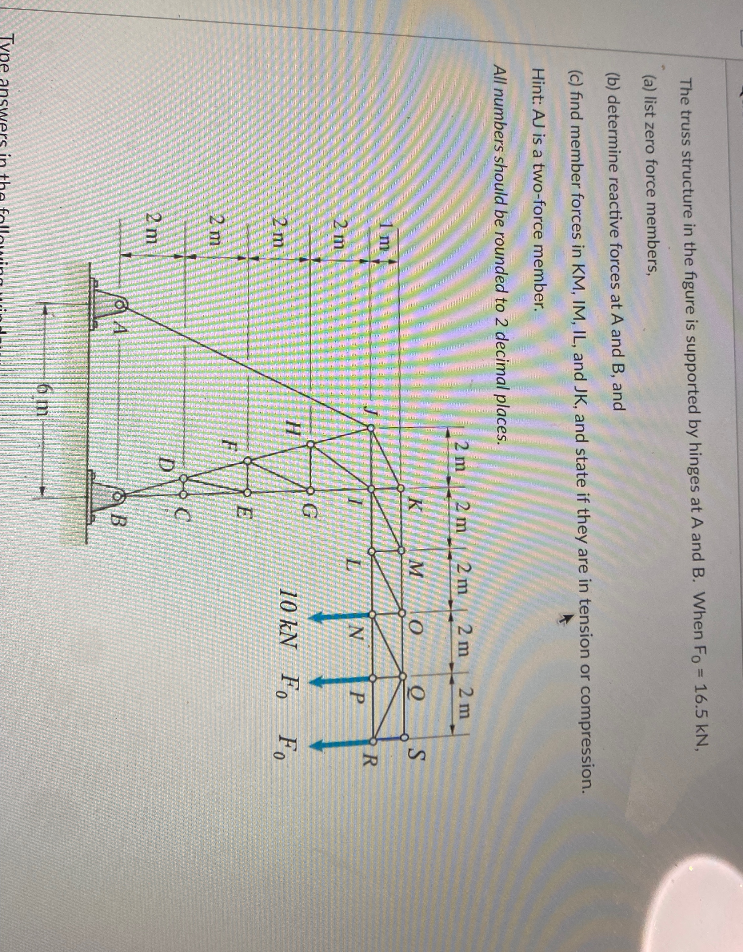 The truss structure in the figure is supported by