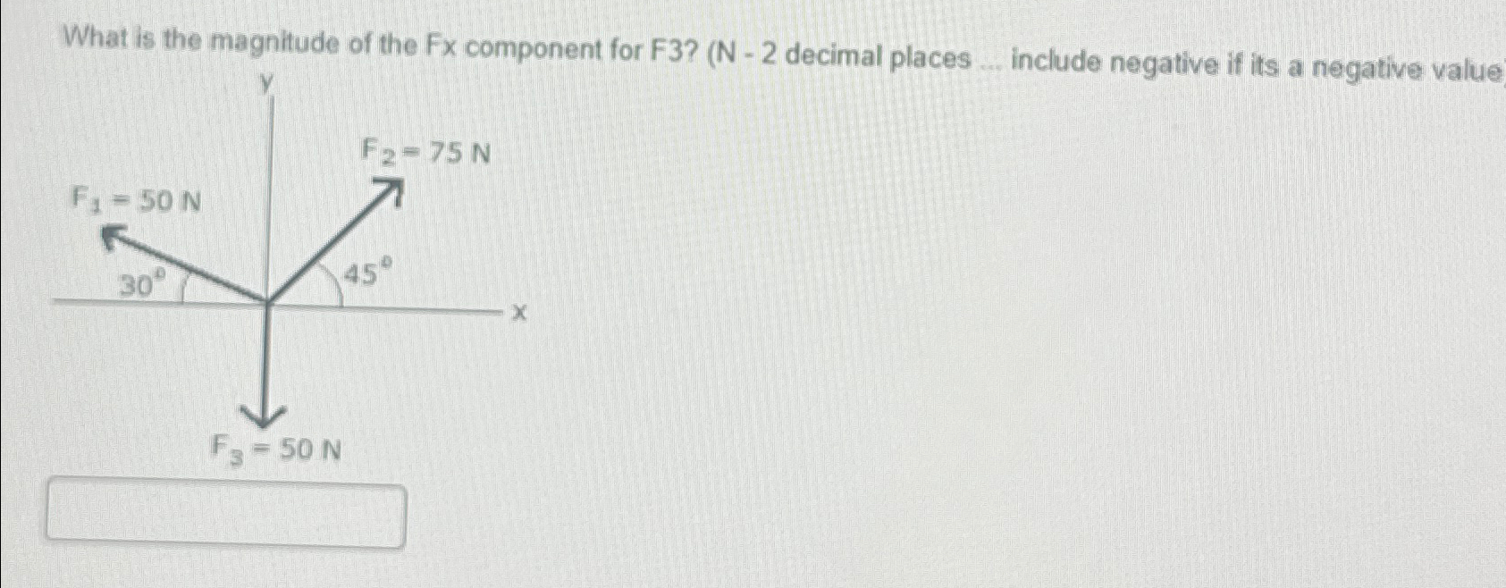 What is the magnitude of the Fx component for F 3