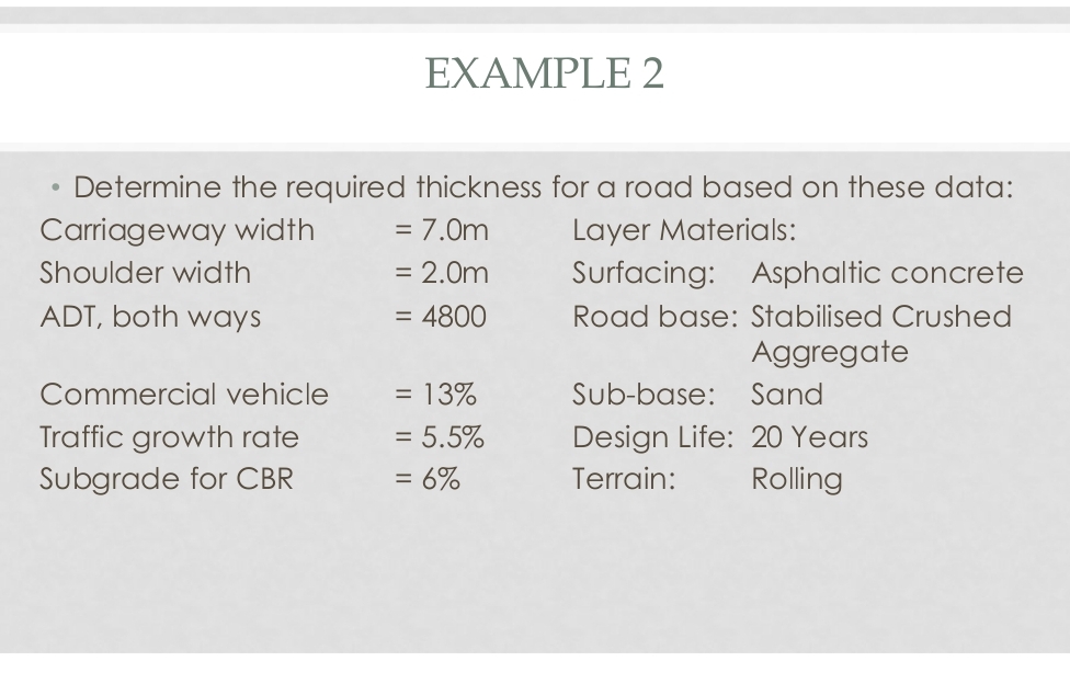 EXAMPLE 2 Determine the required thickness for a