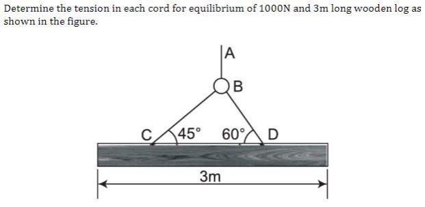 Determine the tension in each cord for