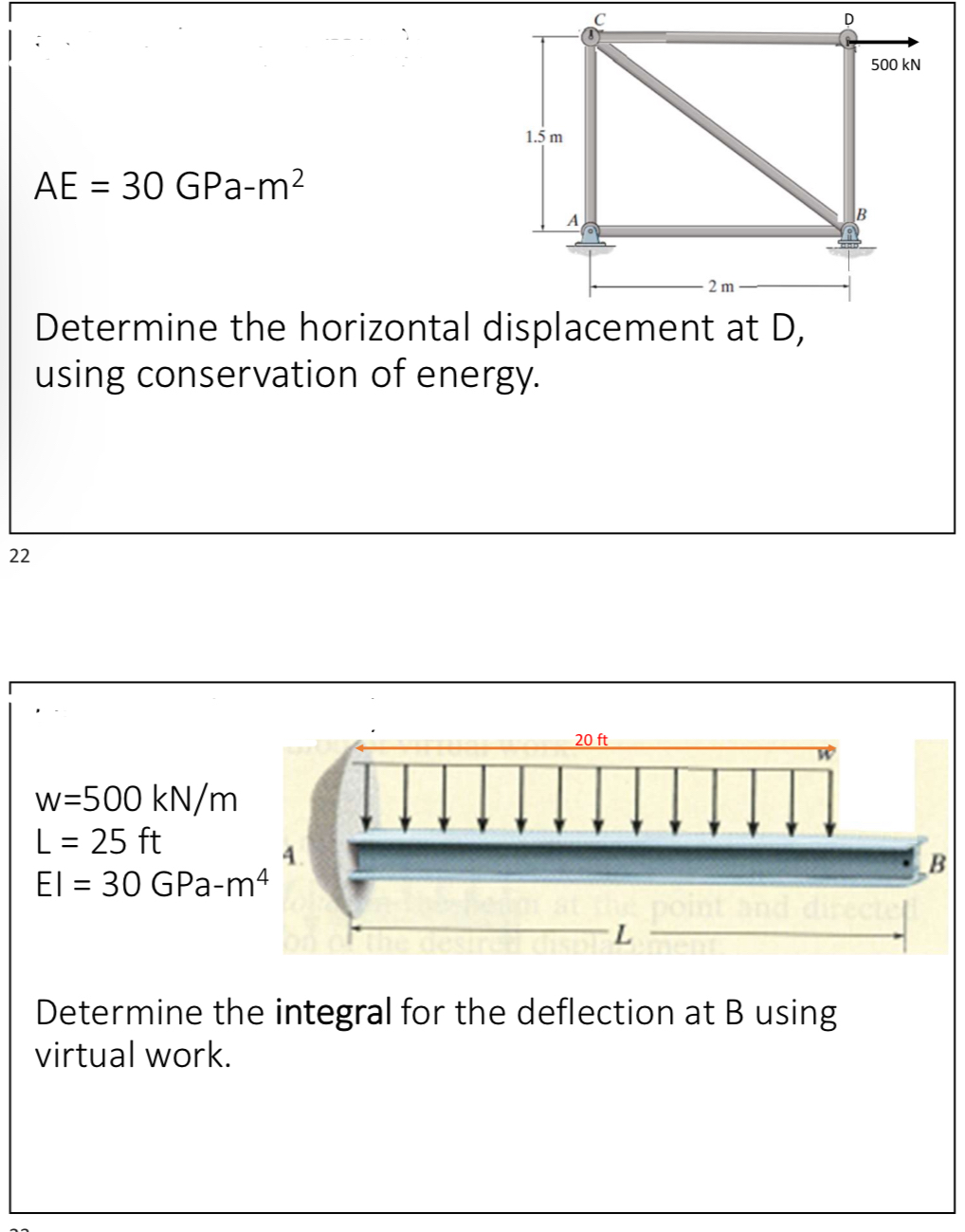 Determine the horizontal displacement at D ,