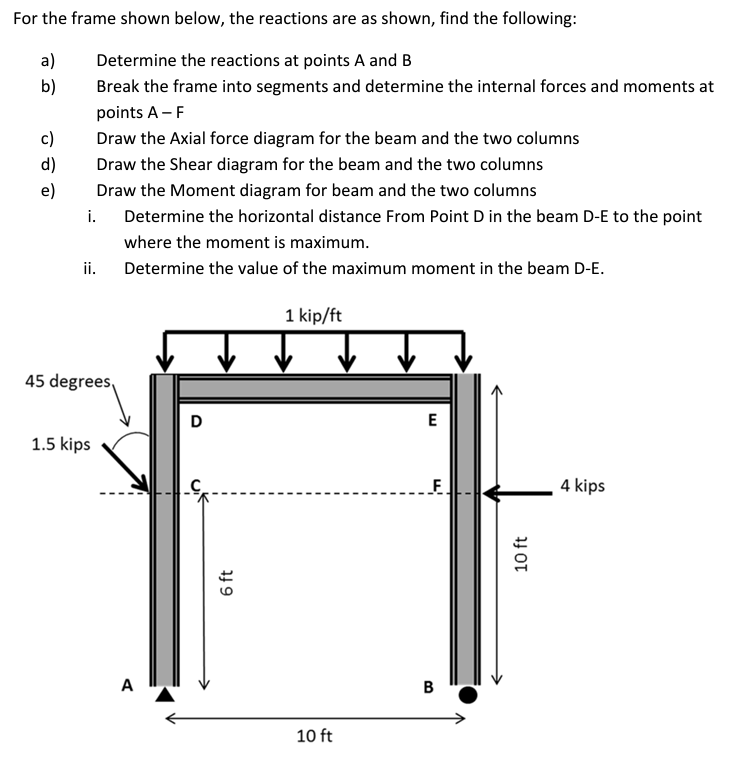 Please DRAW out the axial, shear, and moment