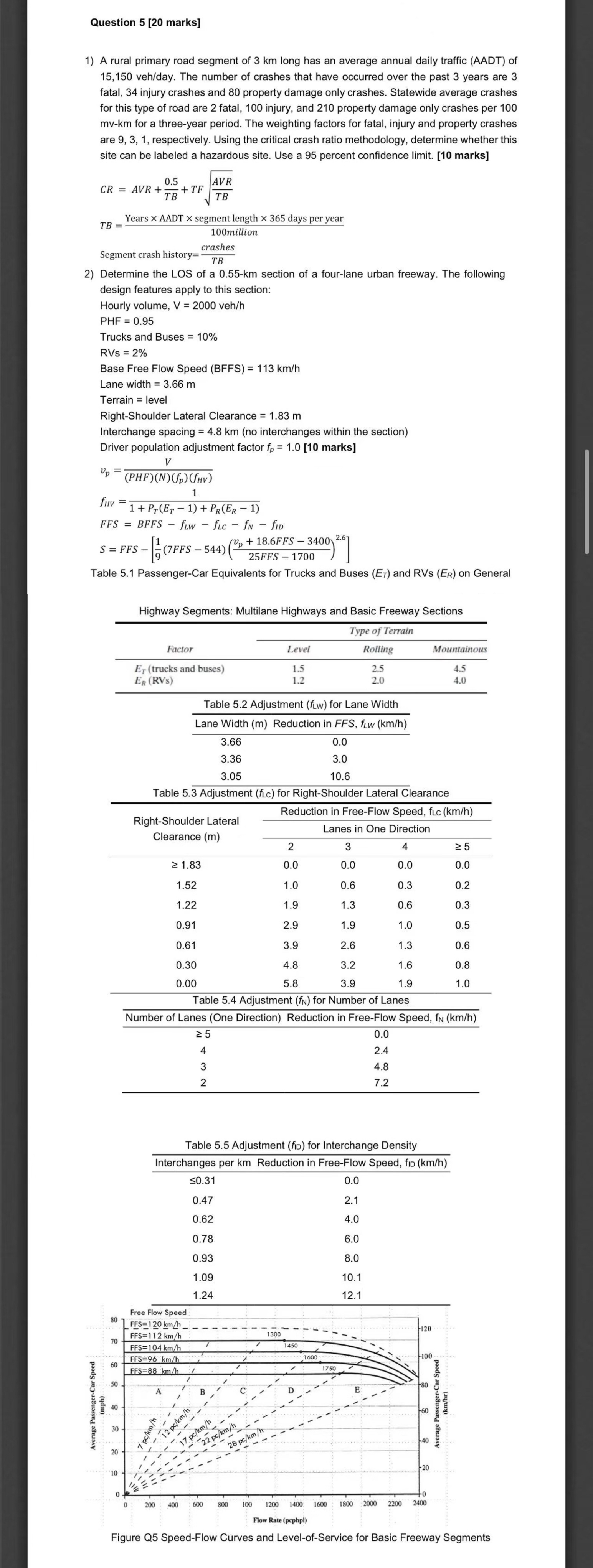 Question 5 [ 2 0 marks ] A rural primary road